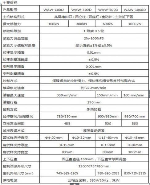 WEW-C系列 微機(jī)屏顯式液壓萬能試驗(yàn)機(jī)